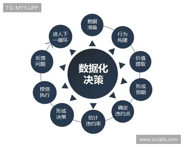 ued官数字站助力游戏企业实现数据驱动的决策制定与业务增长