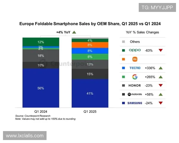 欧亿体育世界杯竞猜常见问题解答解决你的疑虑与困惑 欧亿体育世界杯竞猜常见问题解答解决你的疑虑与困惑