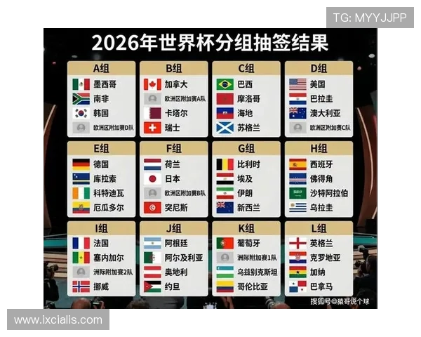 2026美加墨世界杯抽签仪式的精彩瞬间回顾与网友热议热点话题 2026美加墨世界杯抽签仪式的精彩瞬间回顾与网友热议热点话题