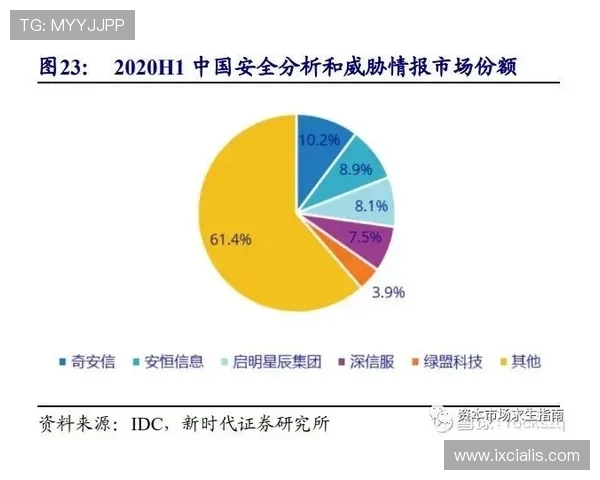 在世预赛期间如何选择合适的买球平台,提升中奖率和保障资金安全的实用技巧